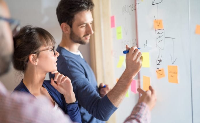 A group of experts demonstrating search engine optimization company Keyword & Audience Research process